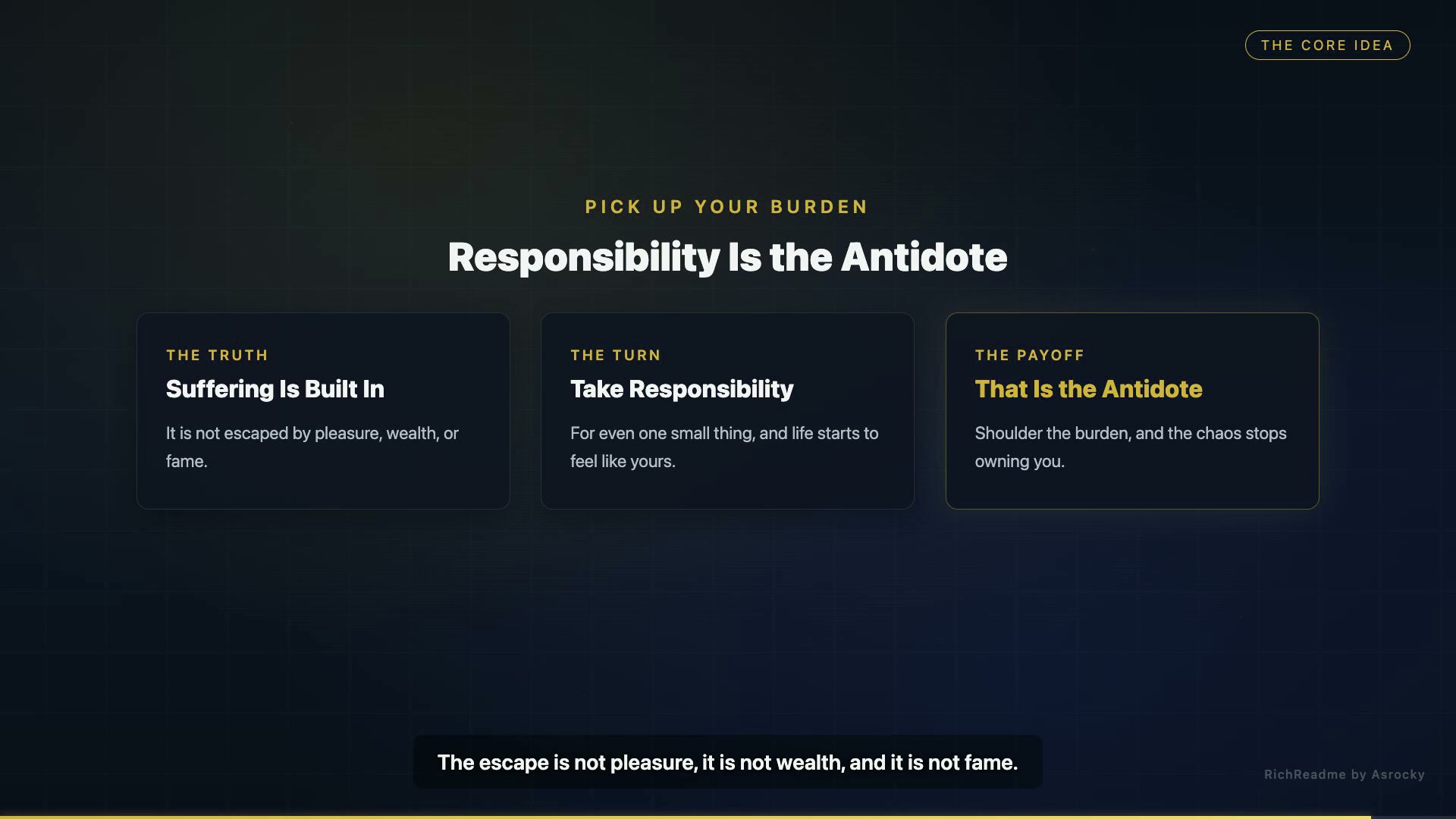 Responsibility Is the Antidote