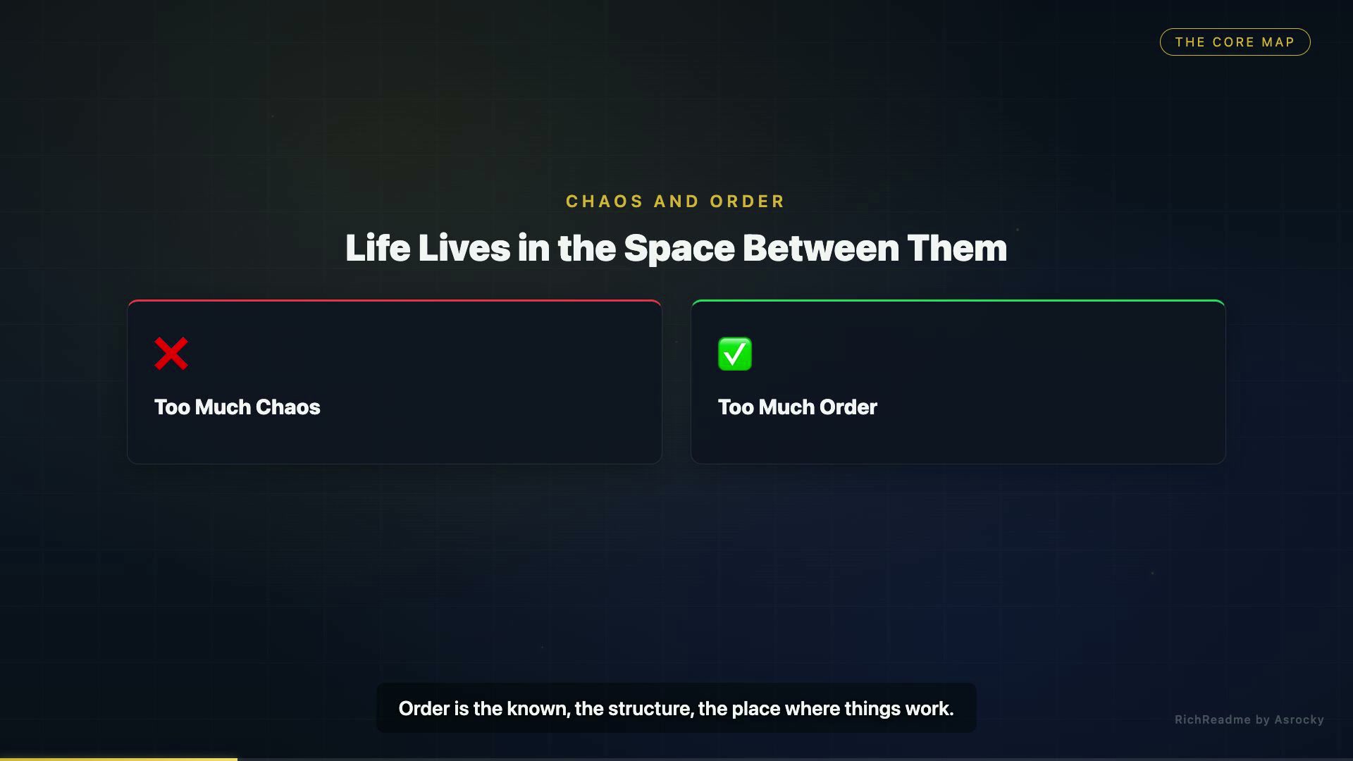 Life Lives in the Space Between Them