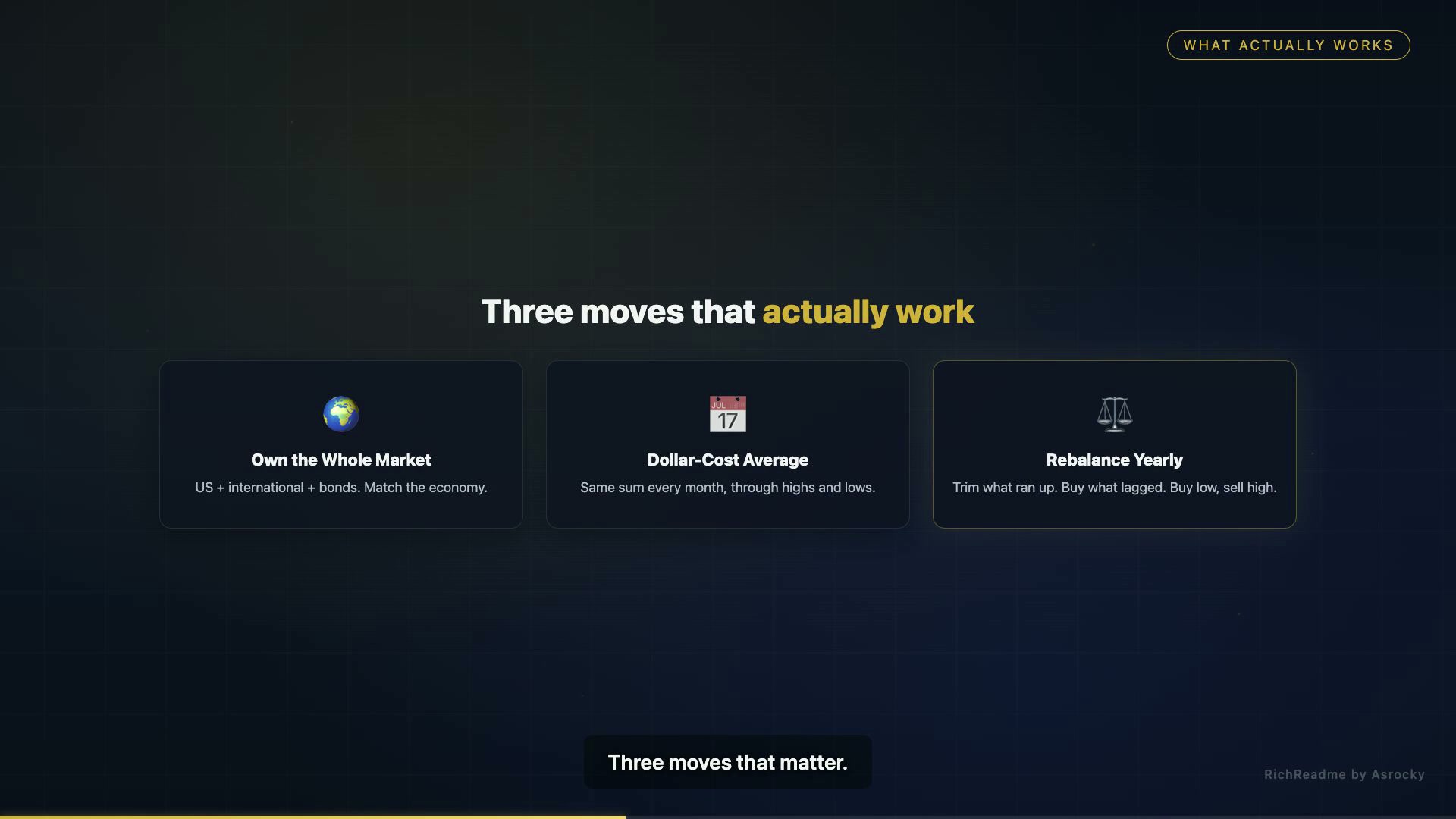 What Actually Works