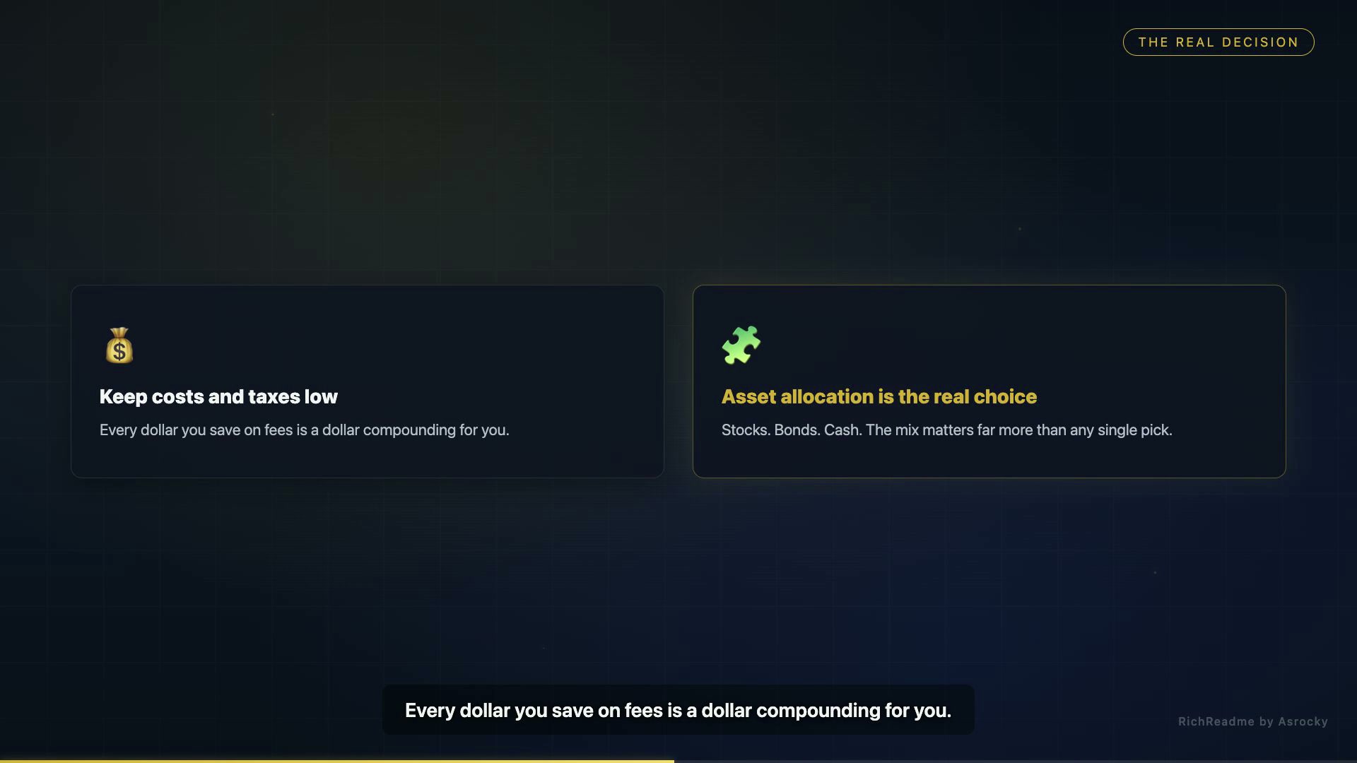 The Real Decision