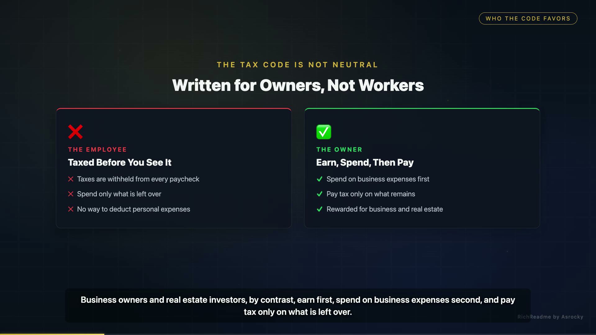 Written for Owners, Not Workers