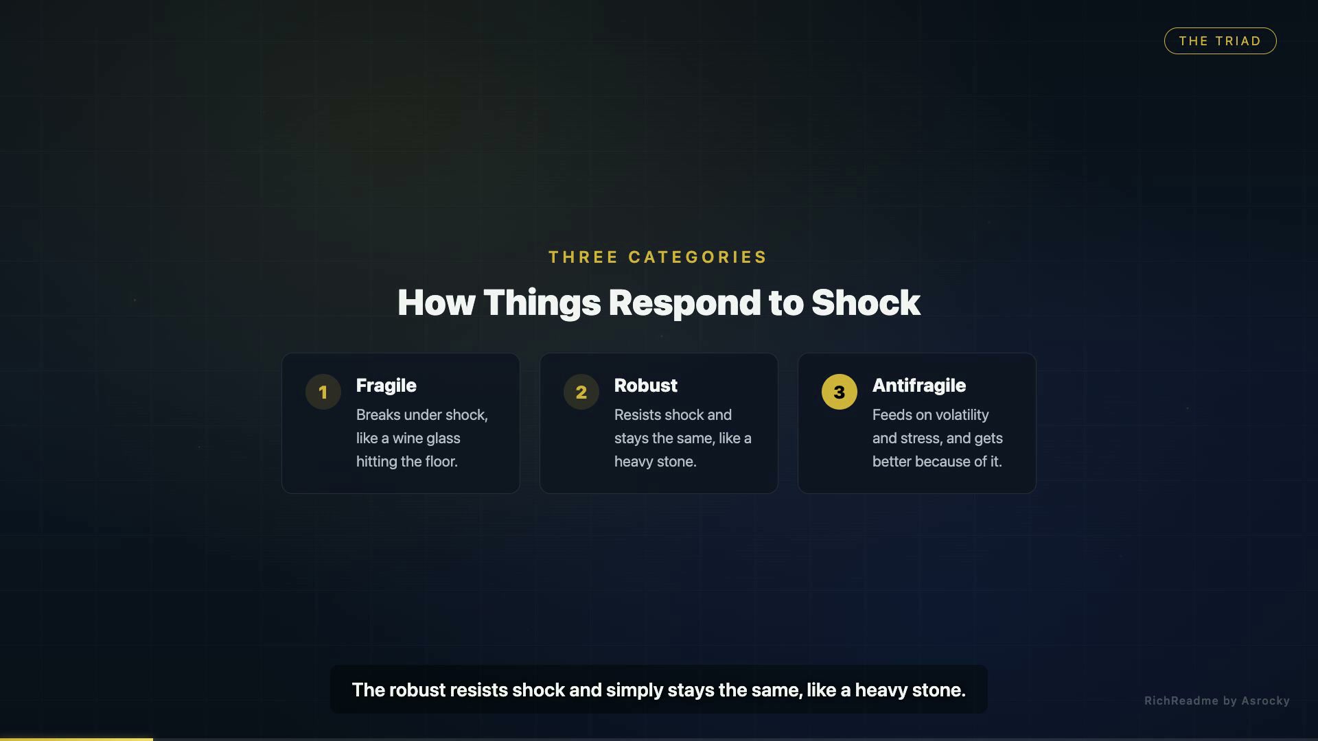 How Things Respond to Shock