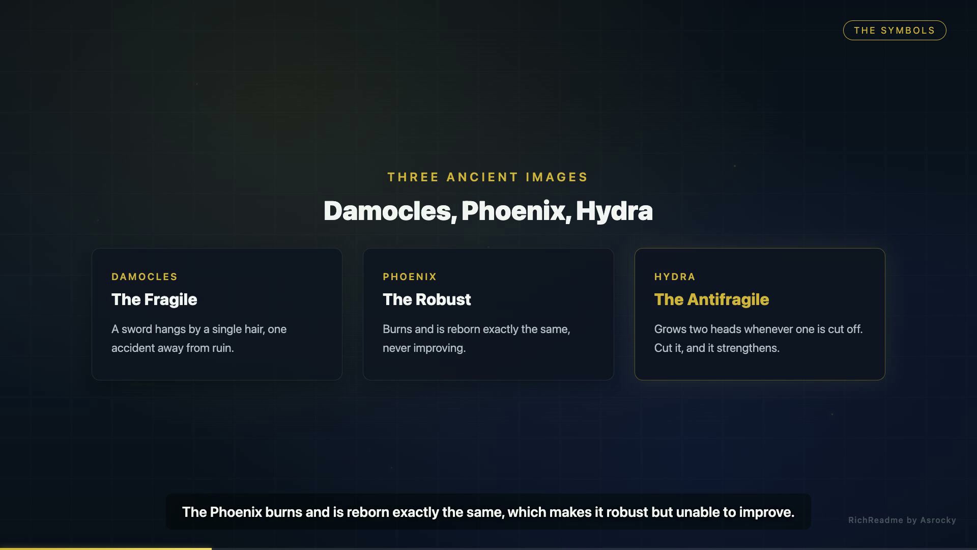 Damocles, Phoenix, Hydra