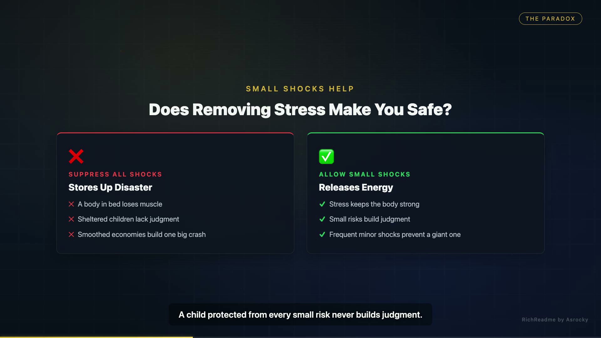 Does Removing Stress Make You Safe?