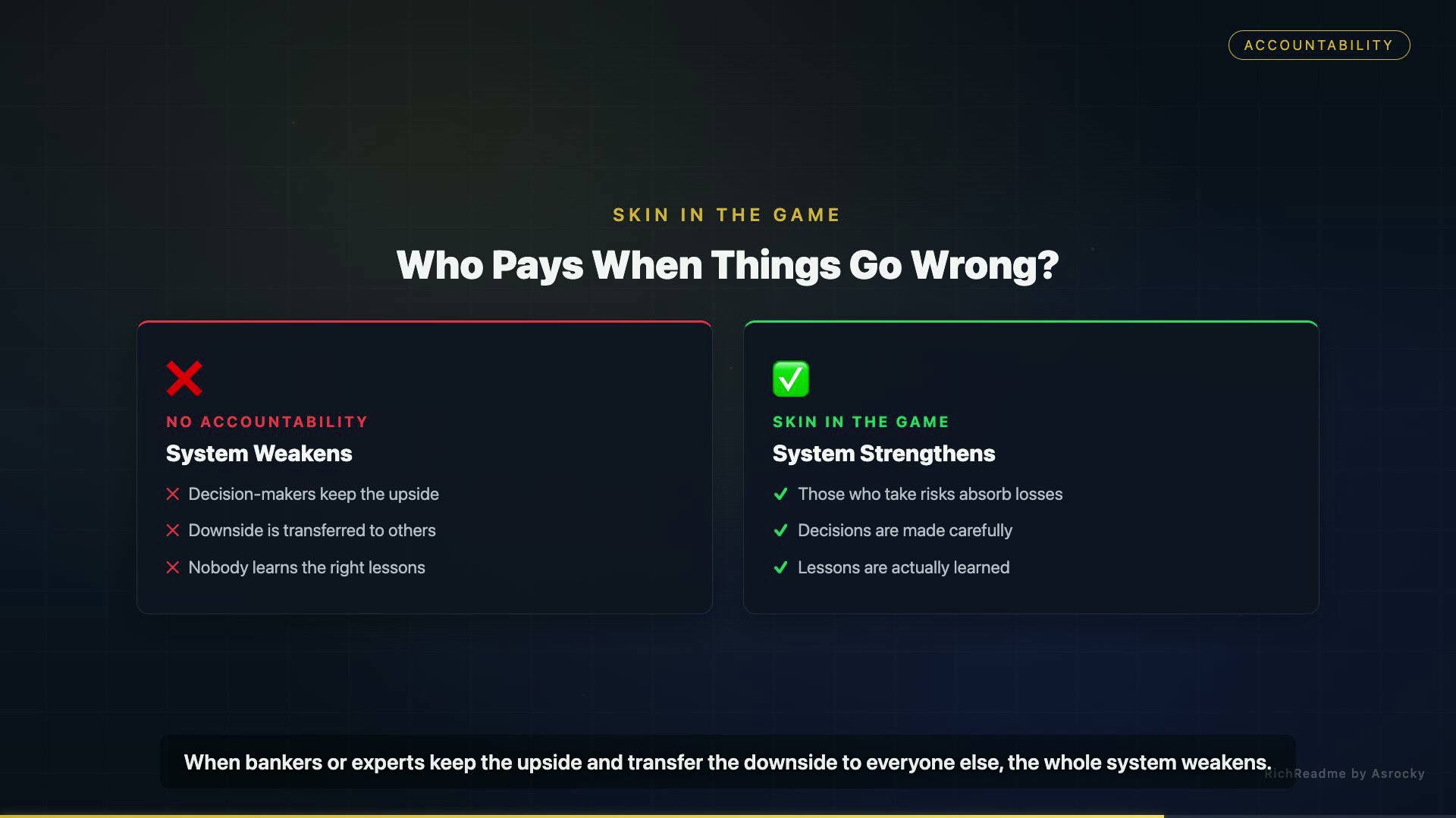 Who Pays When Things Go Wrong?