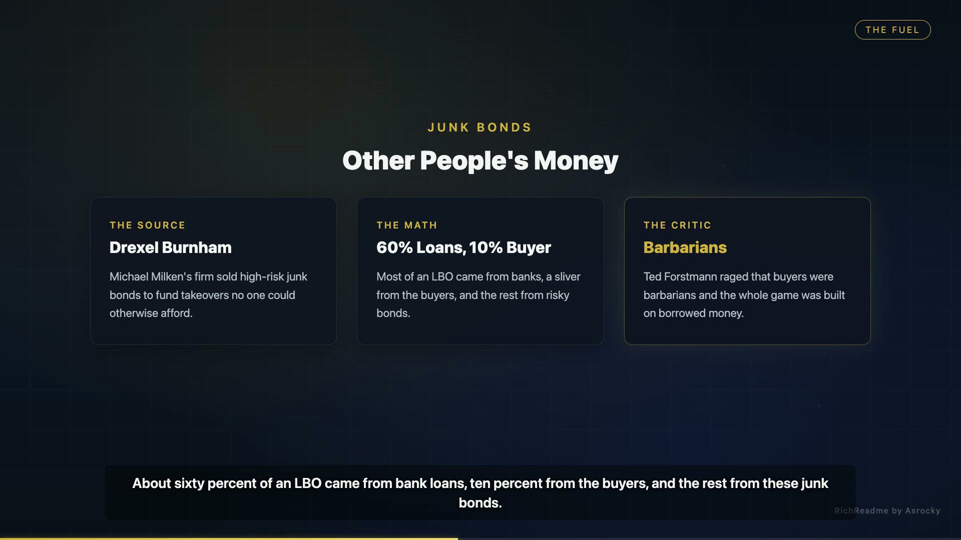 Other People's Money