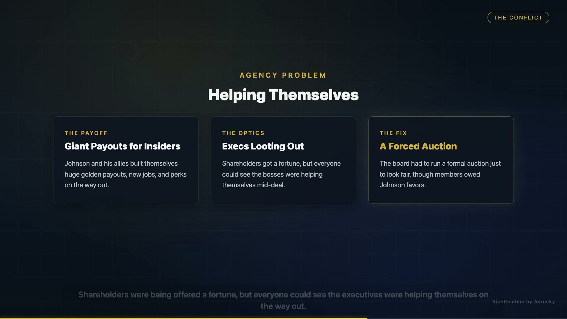 Helping Themselves