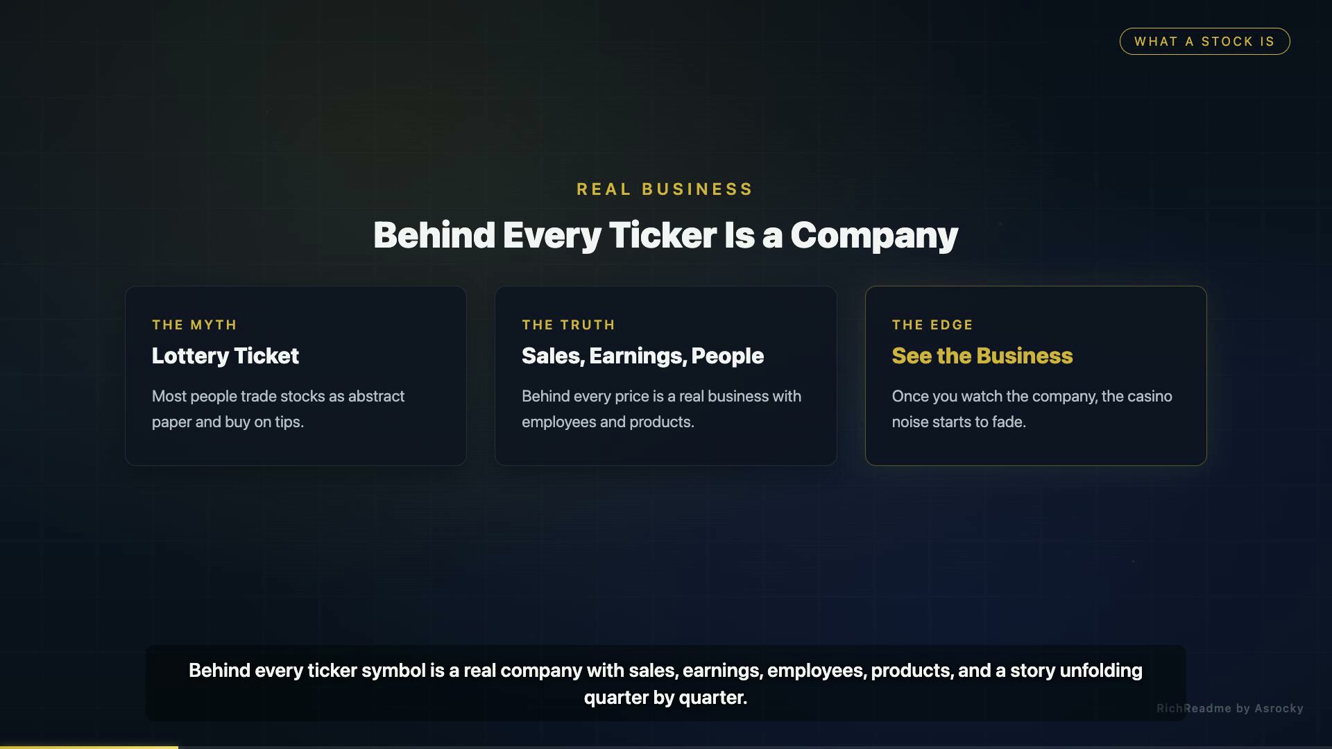 Behind Every Ticker Is a Company