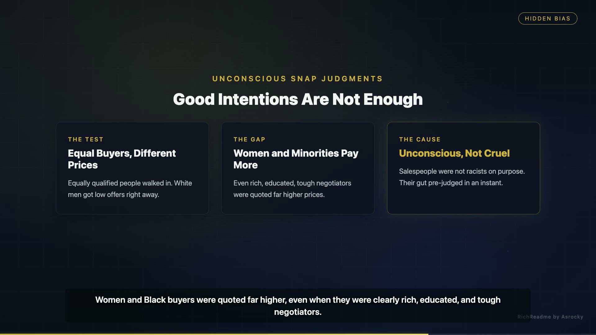 Good Intentions Are Not Enough