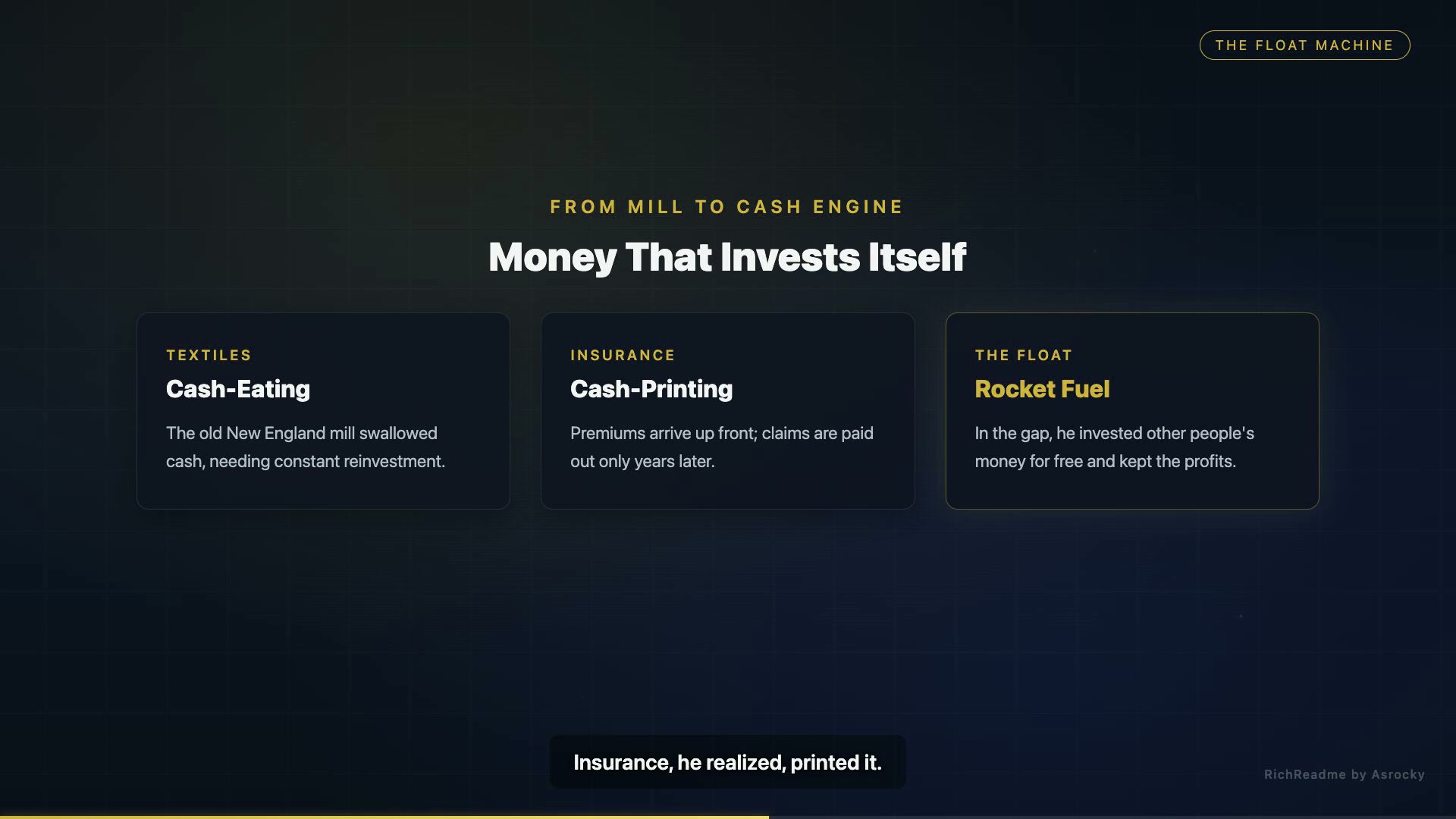 Money That Invests Itself
