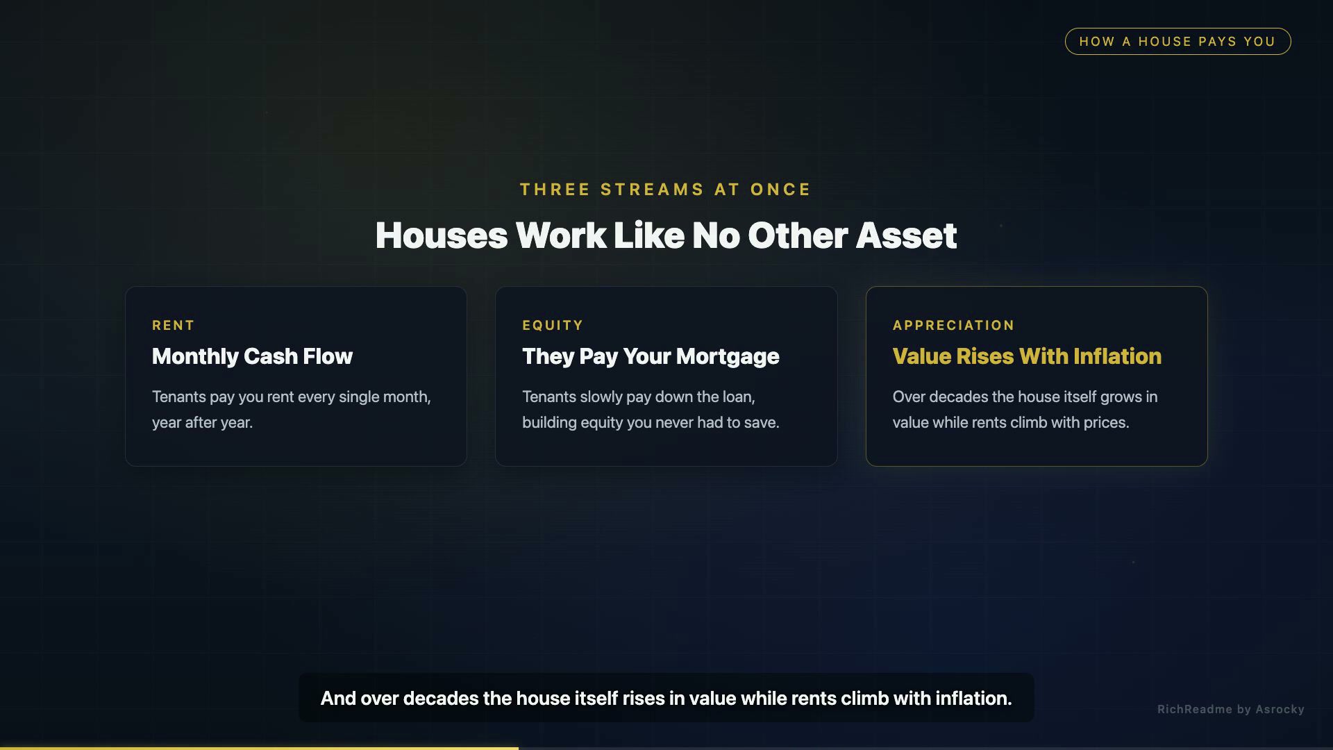 Houses Work Like No Other Asset