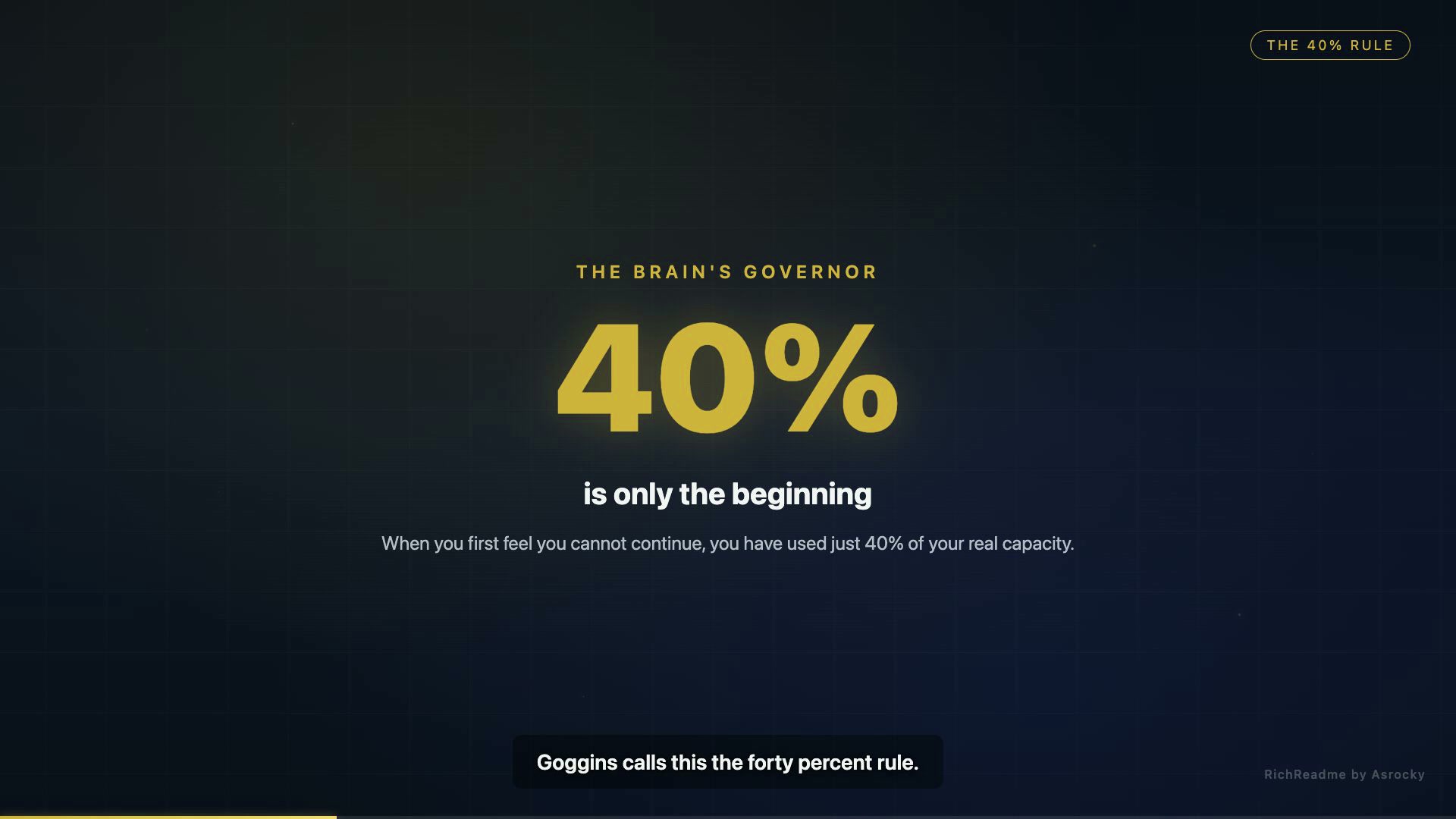 The 40% Rule