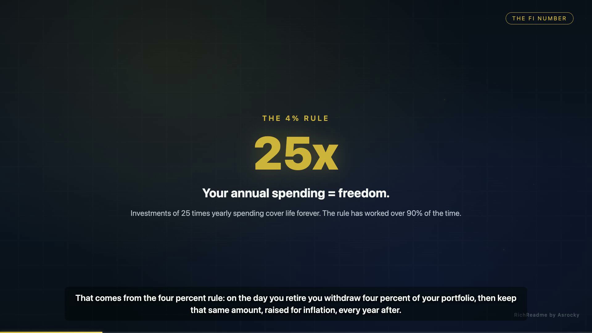 The FI Number