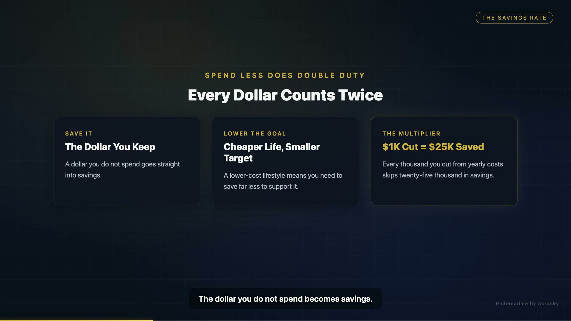 Every Dollar Counts Twice