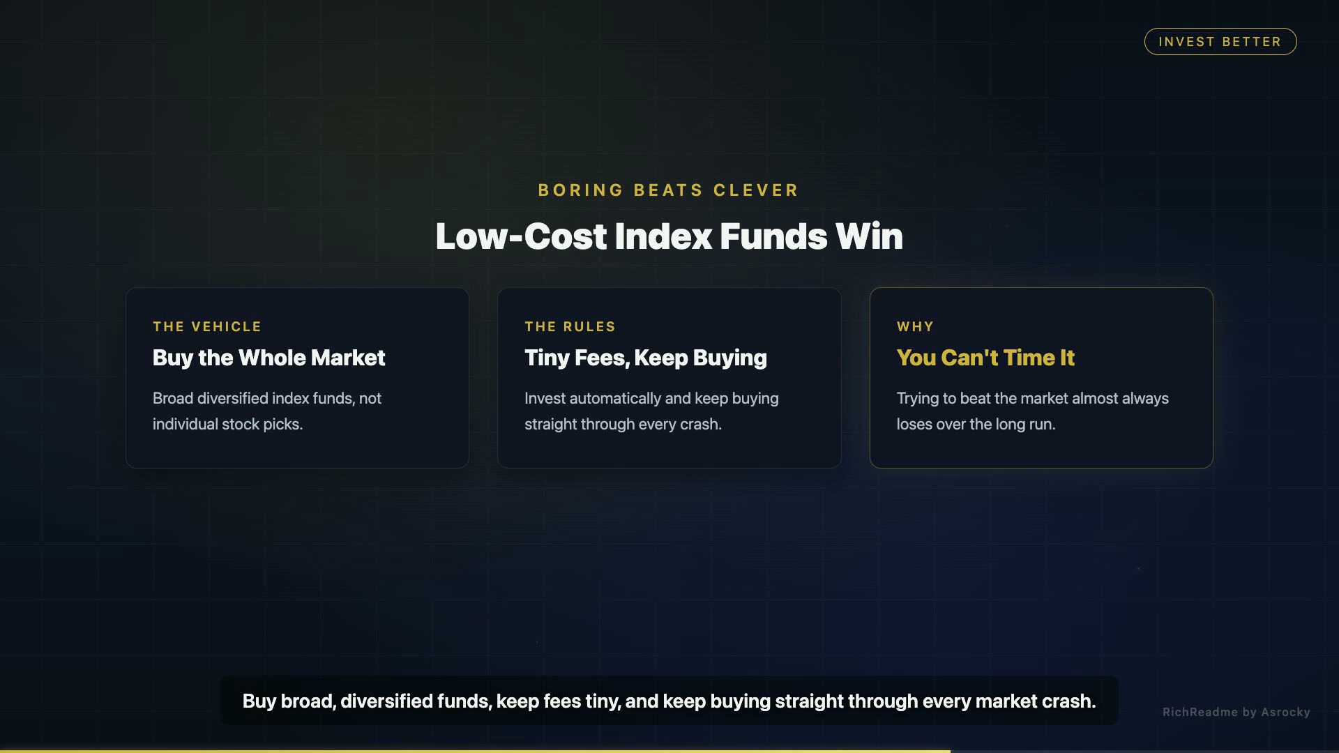 Low-Cost Index Funds Win