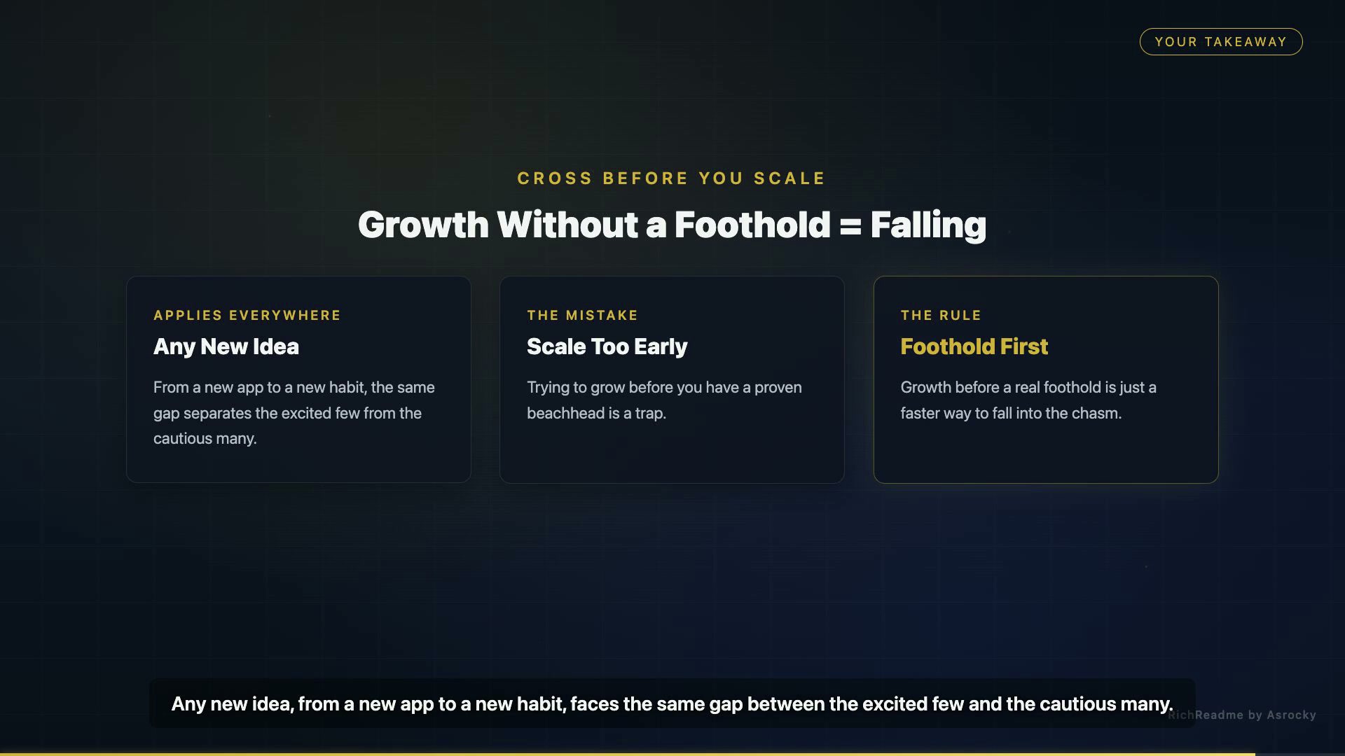 Growth Without a Foothold = Falling