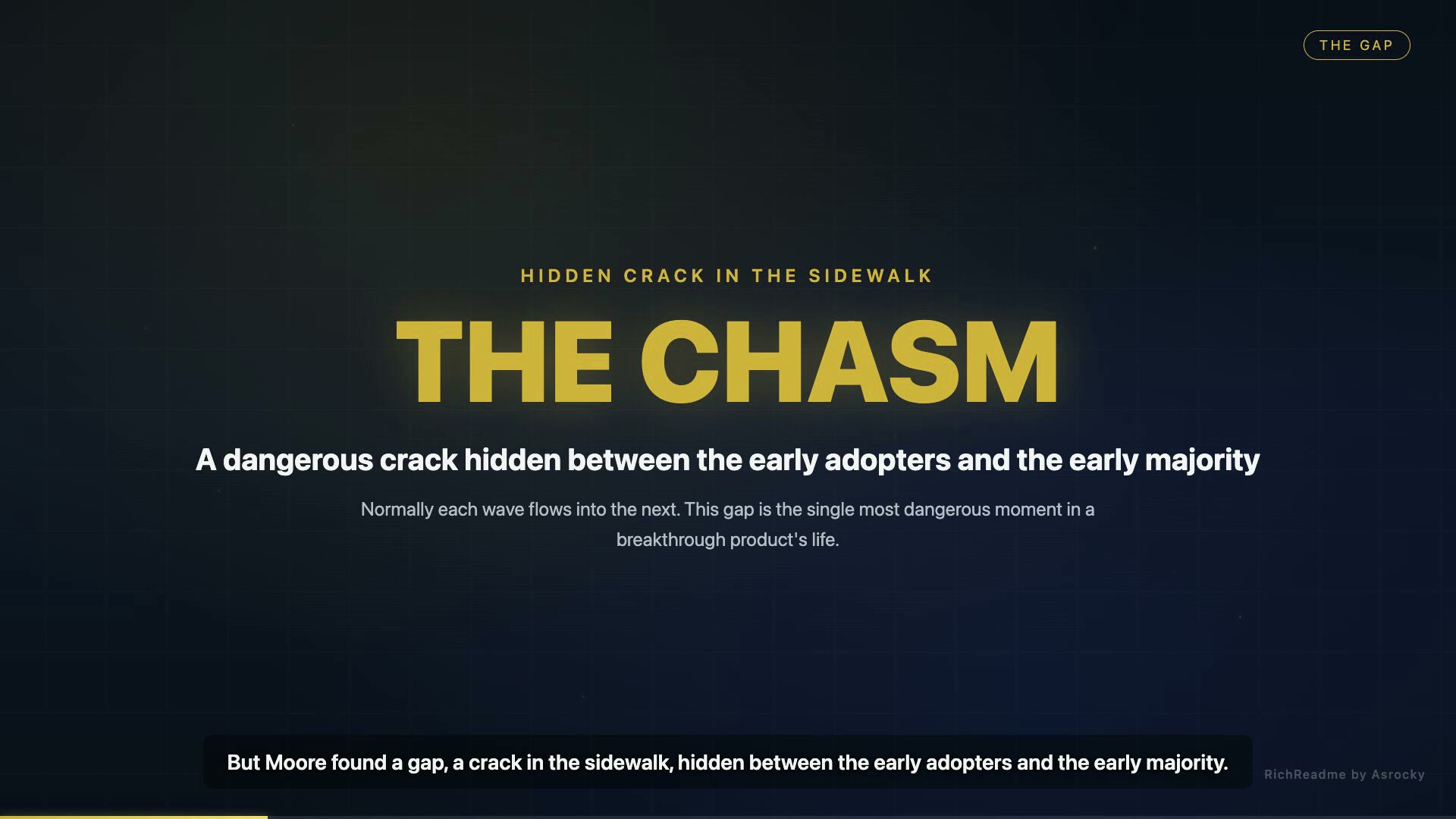 The Chasm