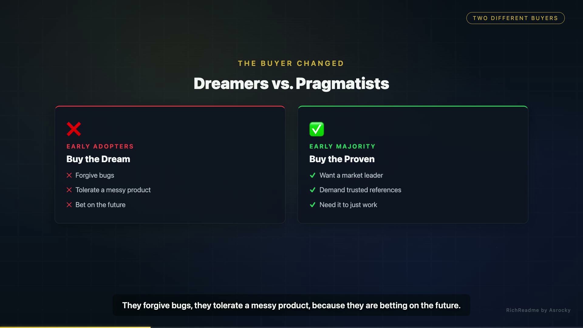 Dreamers vs. Pragmatists