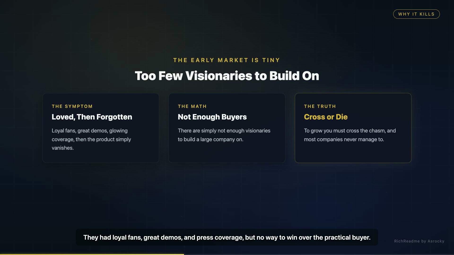 Too Few Visionaries to Build On