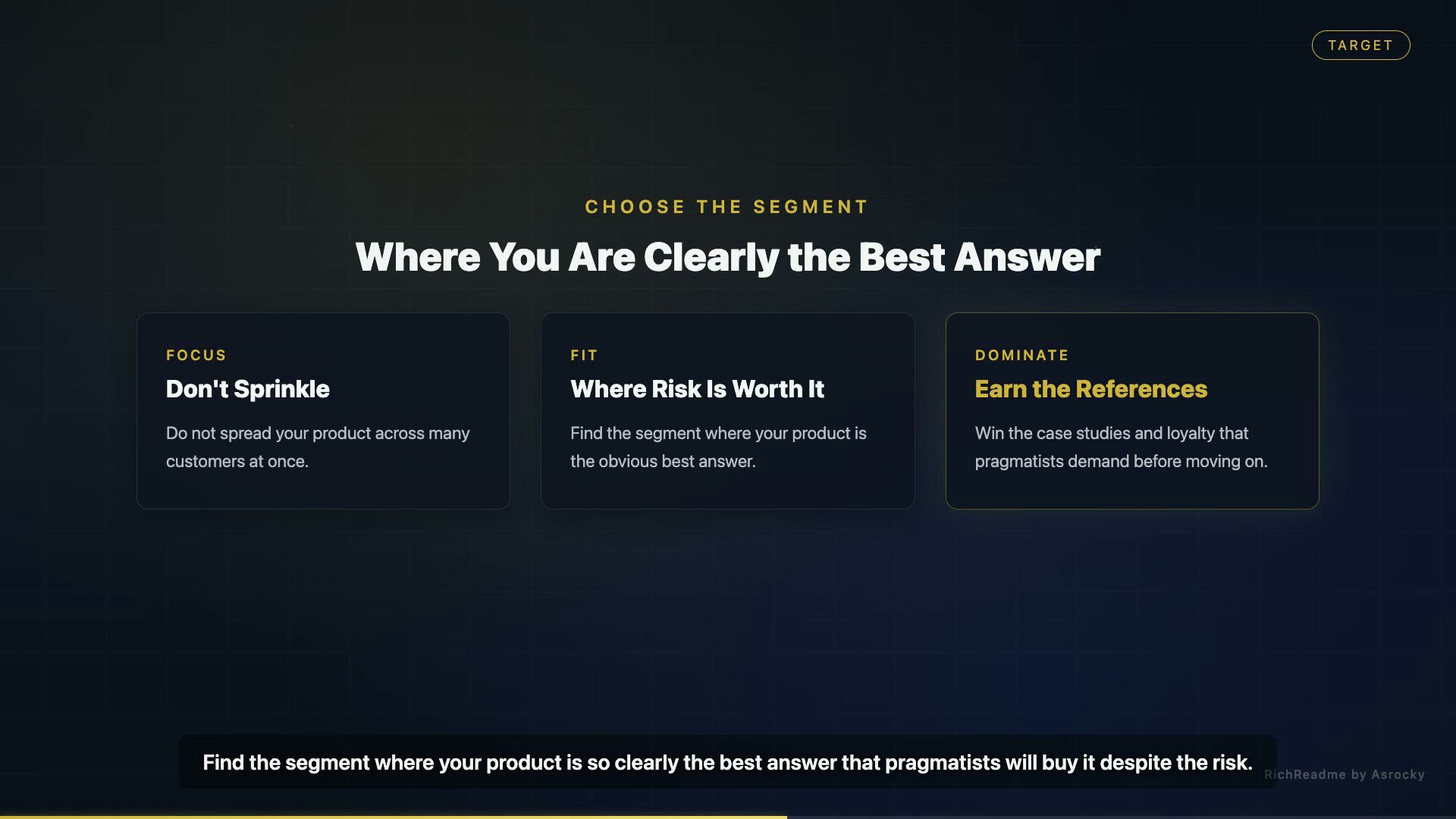 Where You Are Clearly the Best Answer
