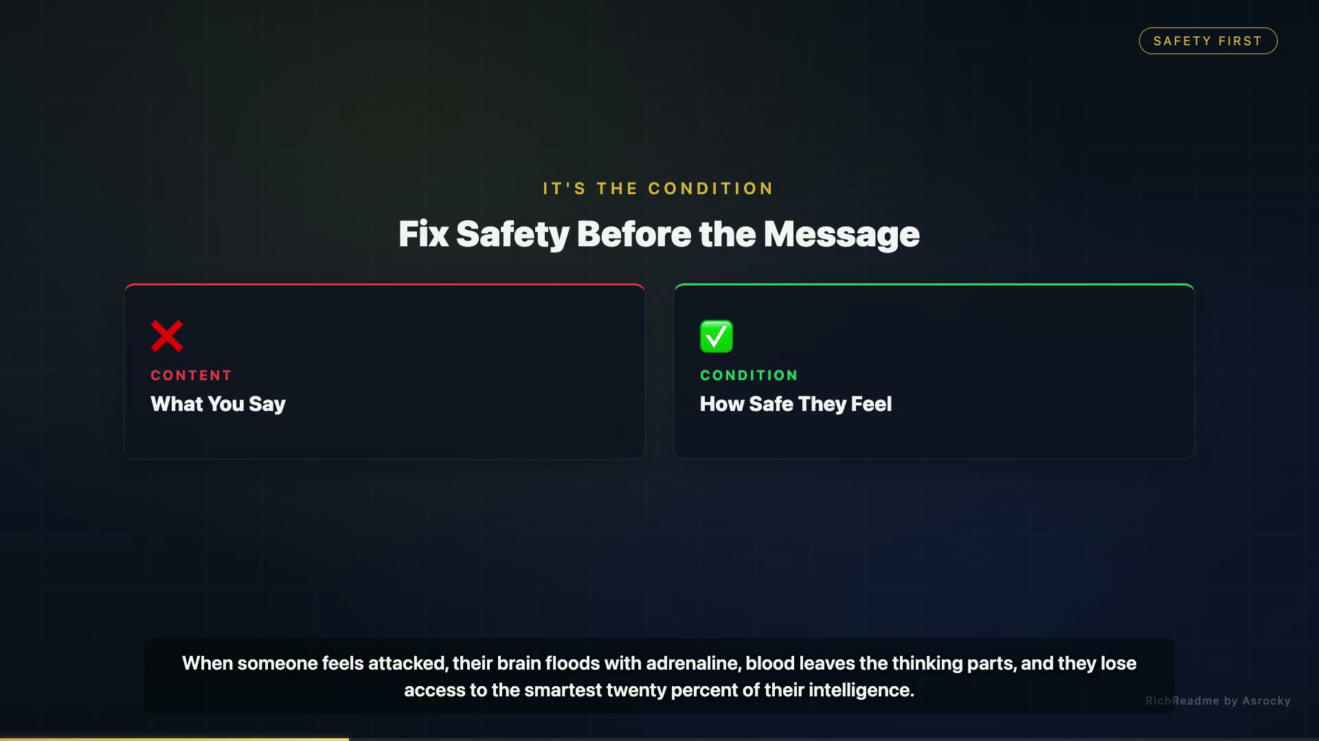 Fix Safety Before the Message