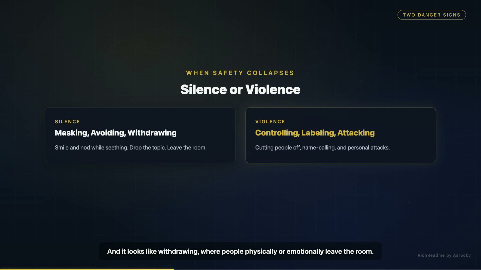 Silence or Violence
