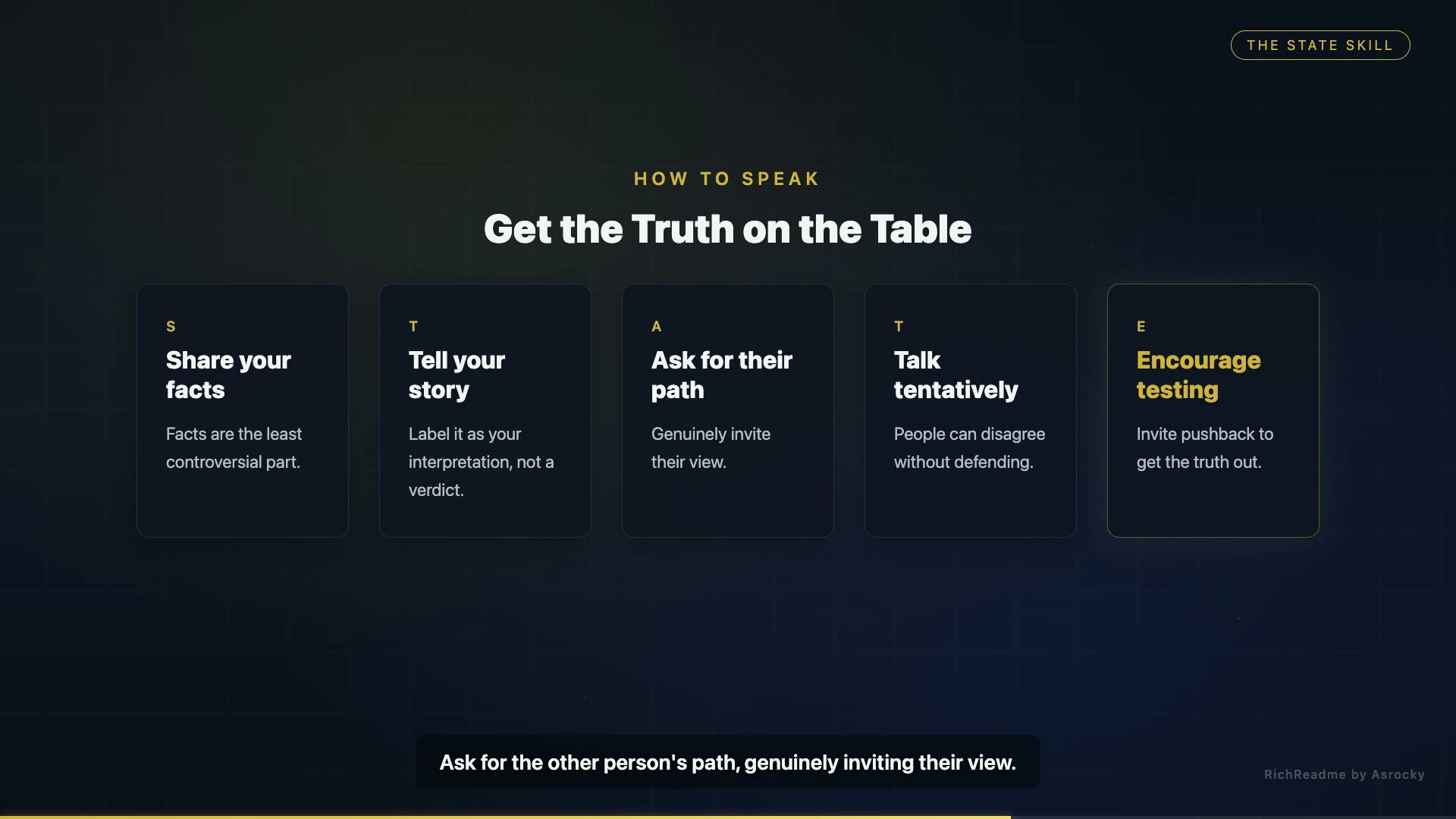 Get the Truth on the Table