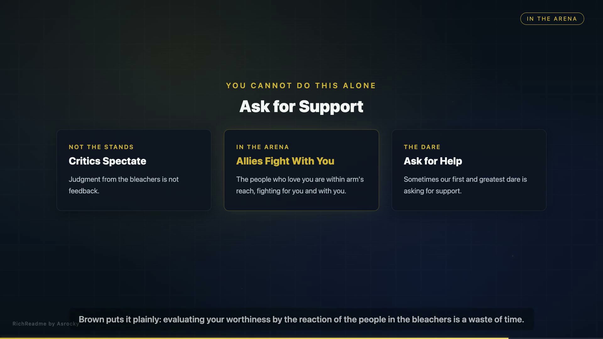 Ask for Support