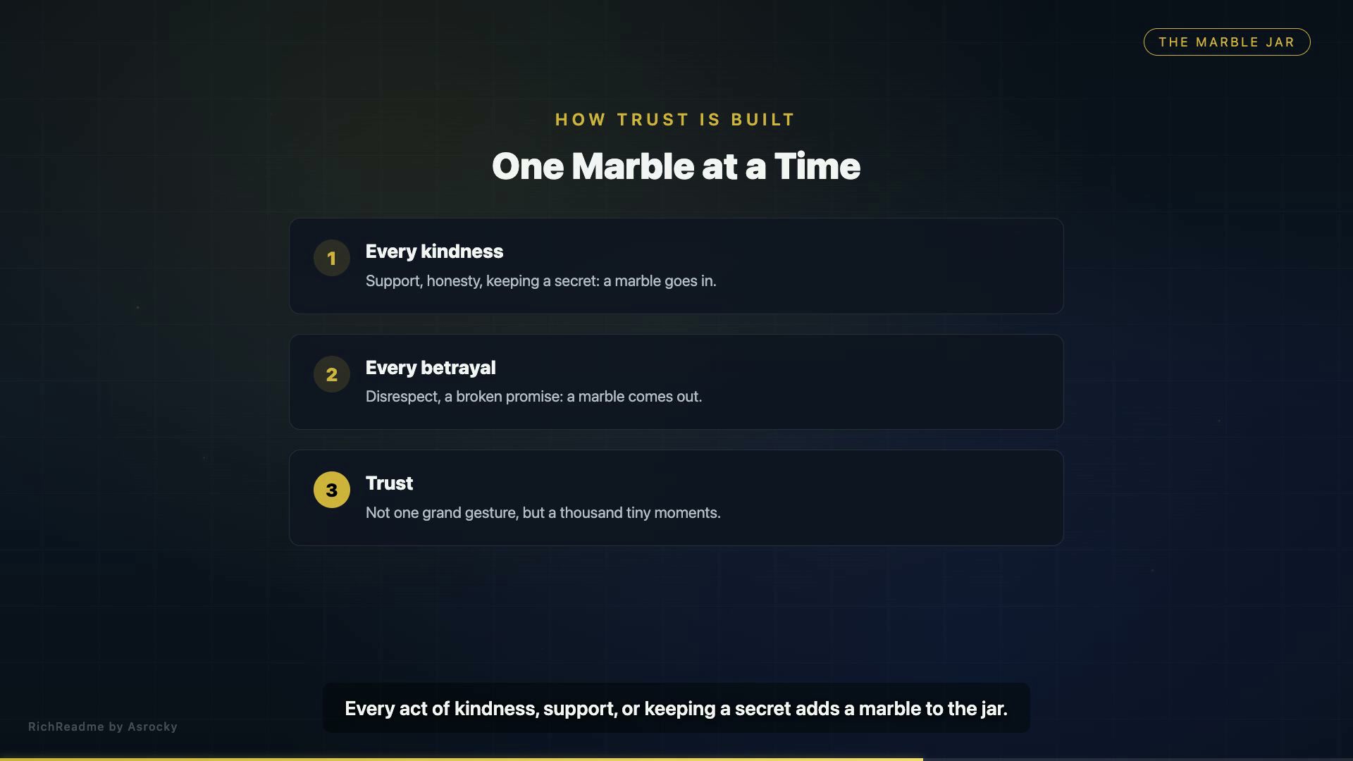 One Marble at a Time