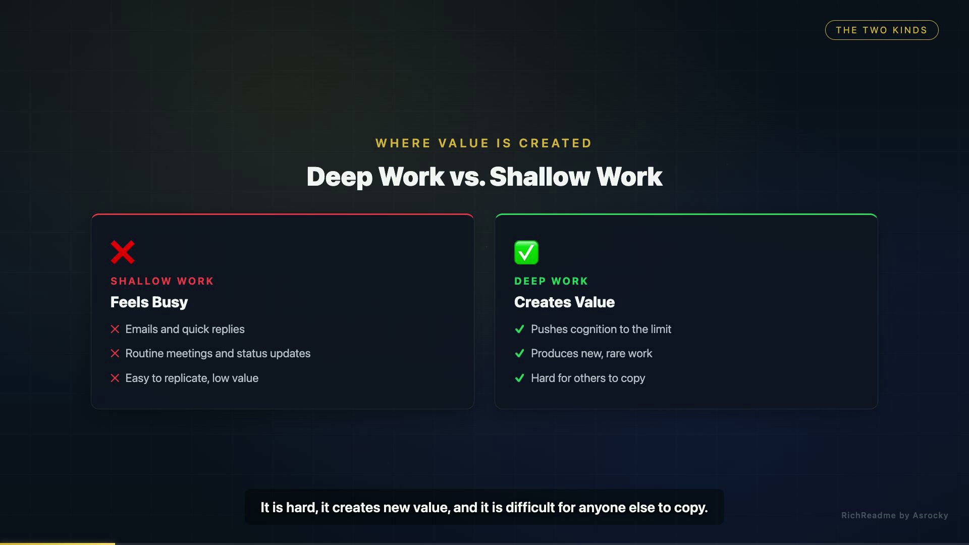 Deep Work vs. Shallow Work
