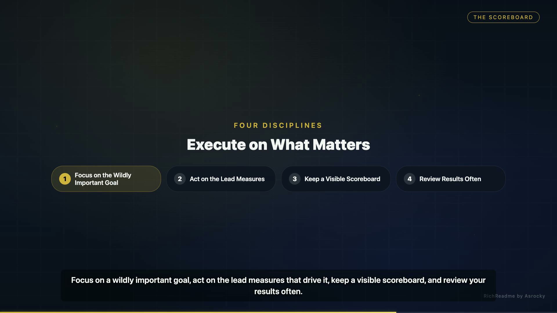 Execute on What Matters