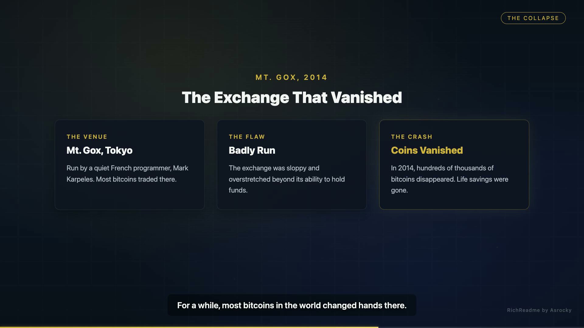 The Exchange That Vanished