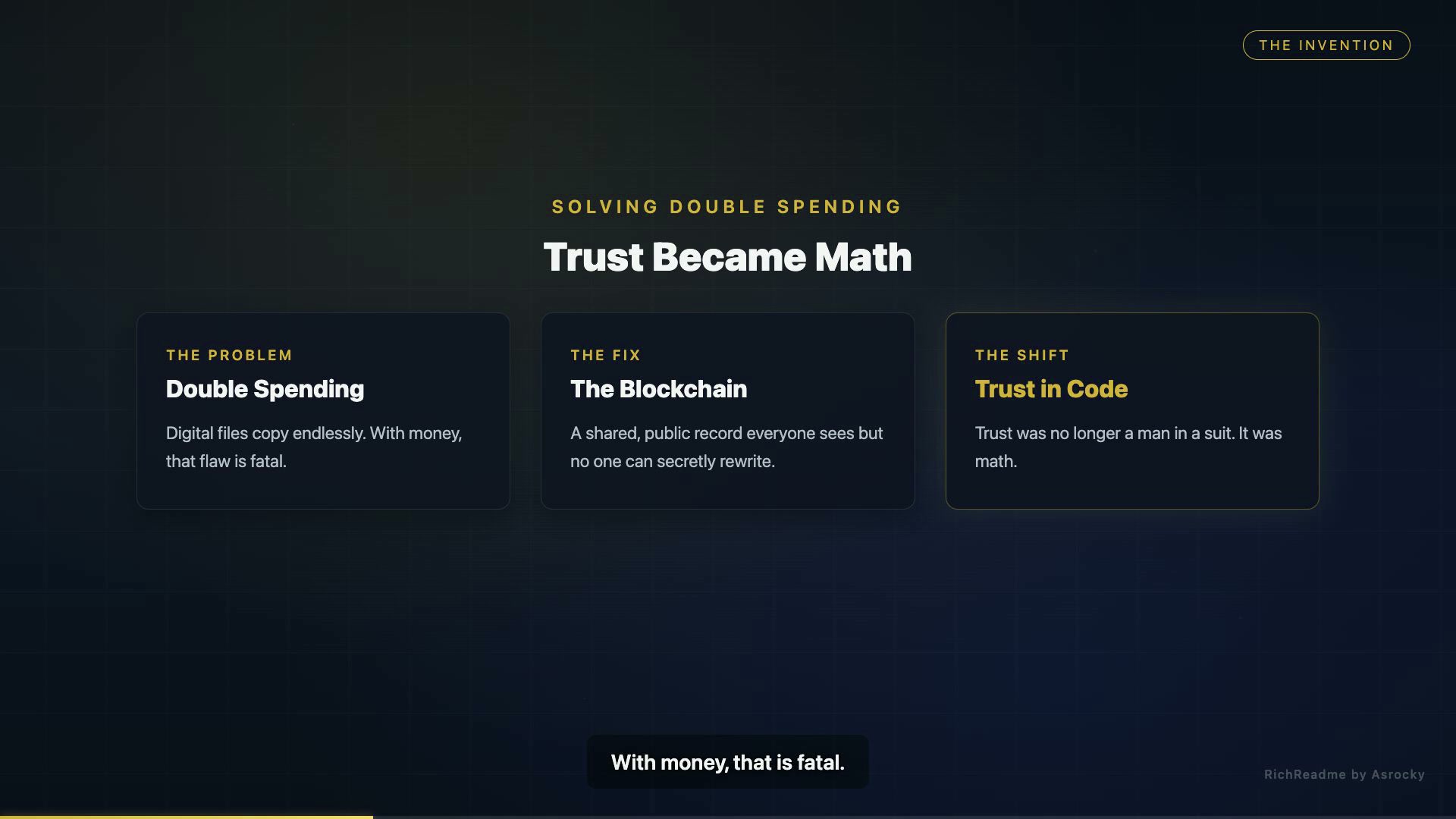 Trust Became Math