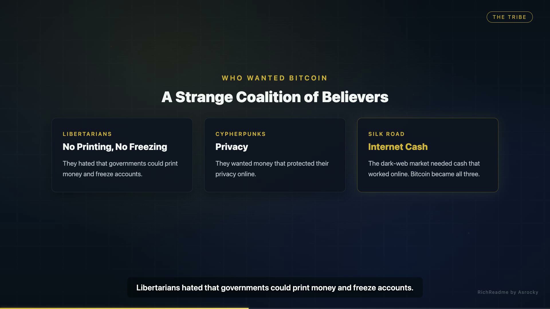 A Strange Coalition of Believers