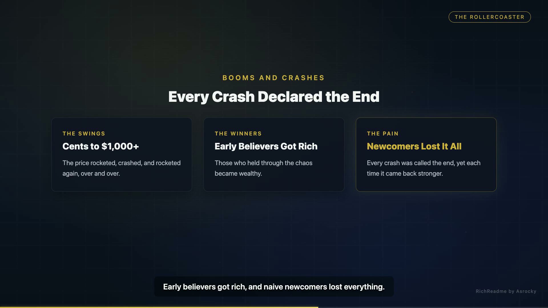 Every Crash Declared the End