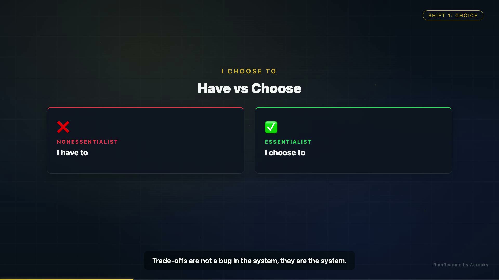 Have vs Choose