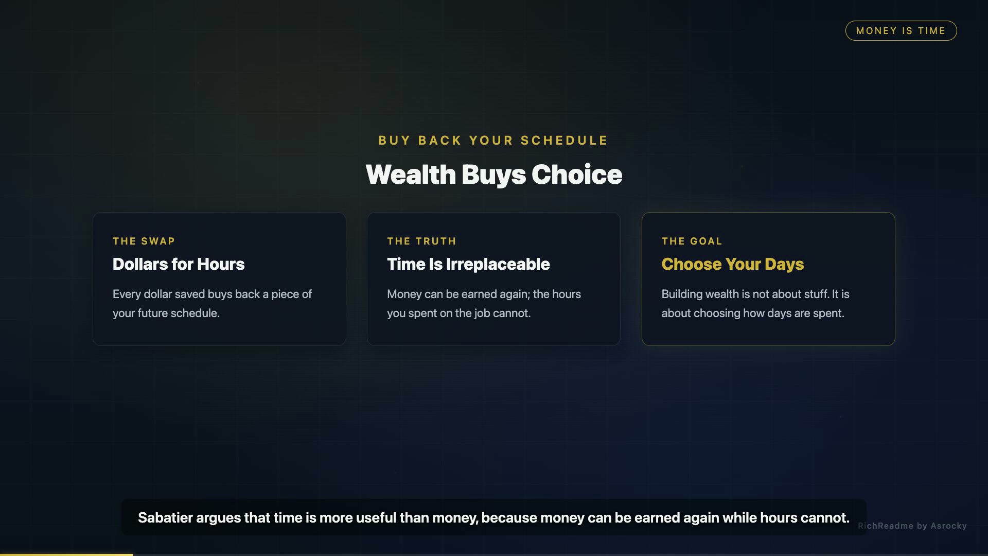 Wealth Buys Choice