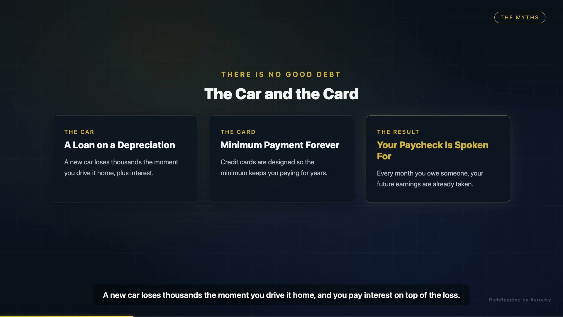 The Car and the Card