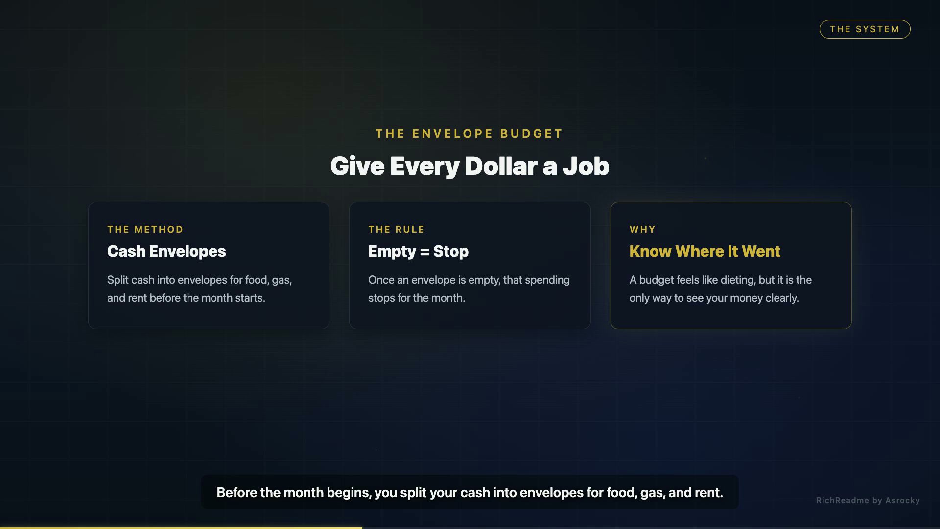 Give Every Dollar a Job