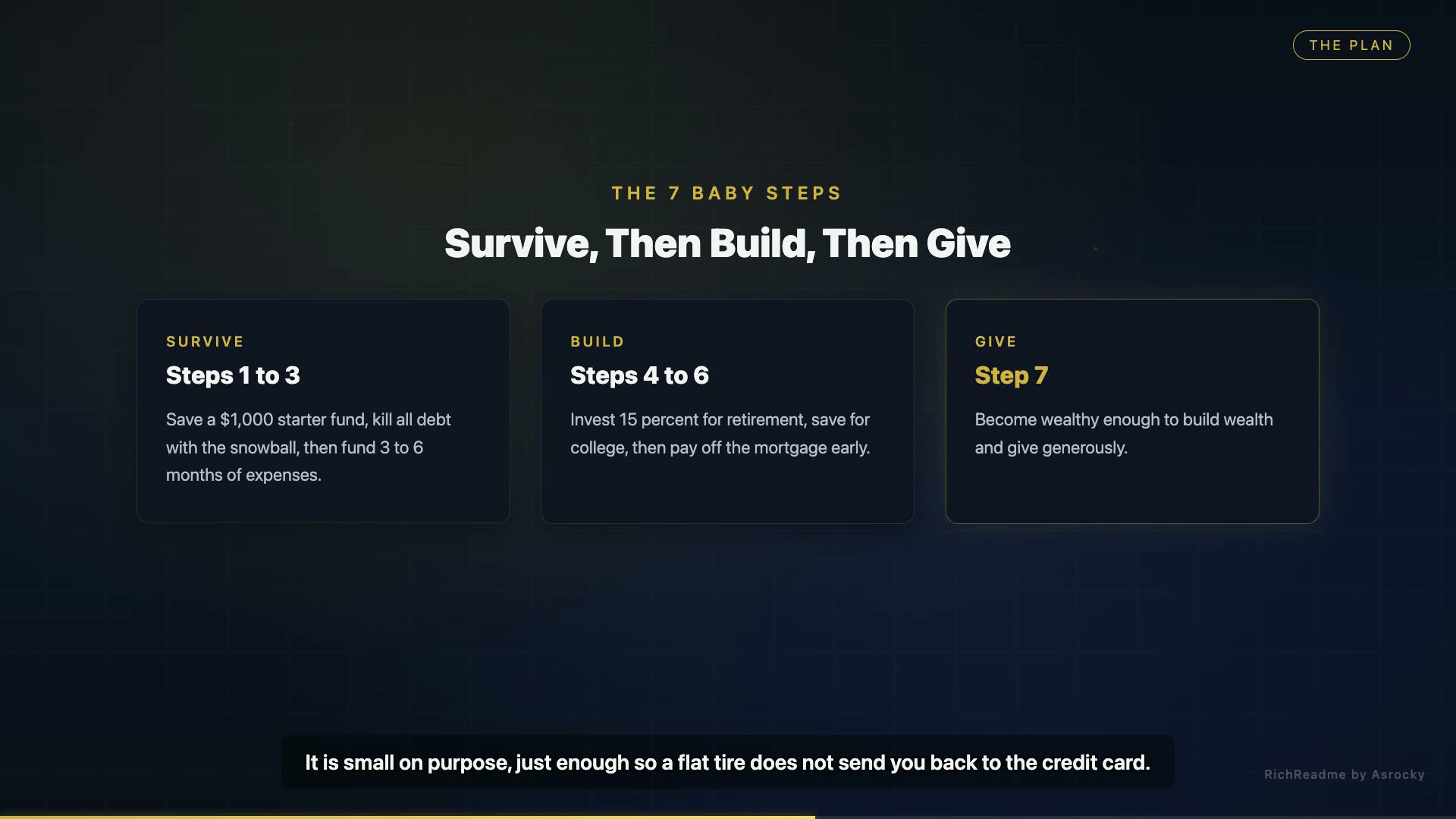 Survive, Then Build, Then Give
