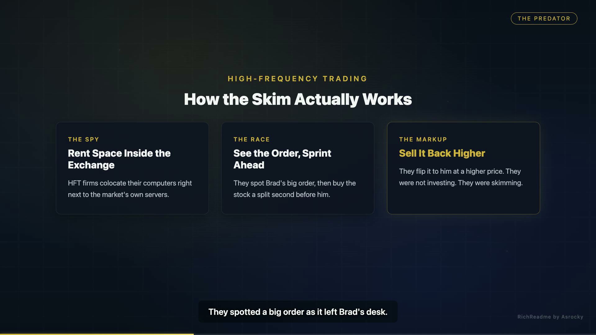 How the Skim Actually Works