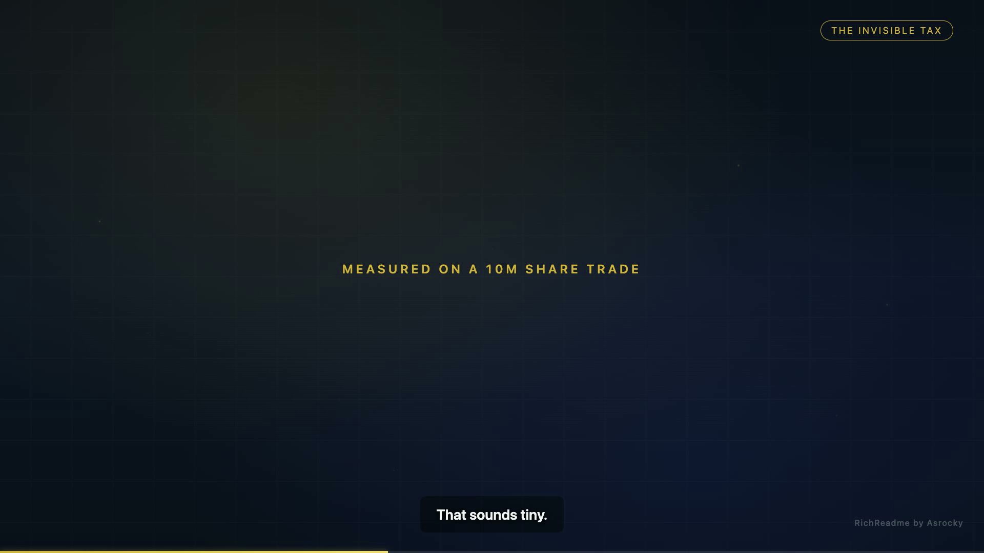 It Cost the Market $160 Million a Day