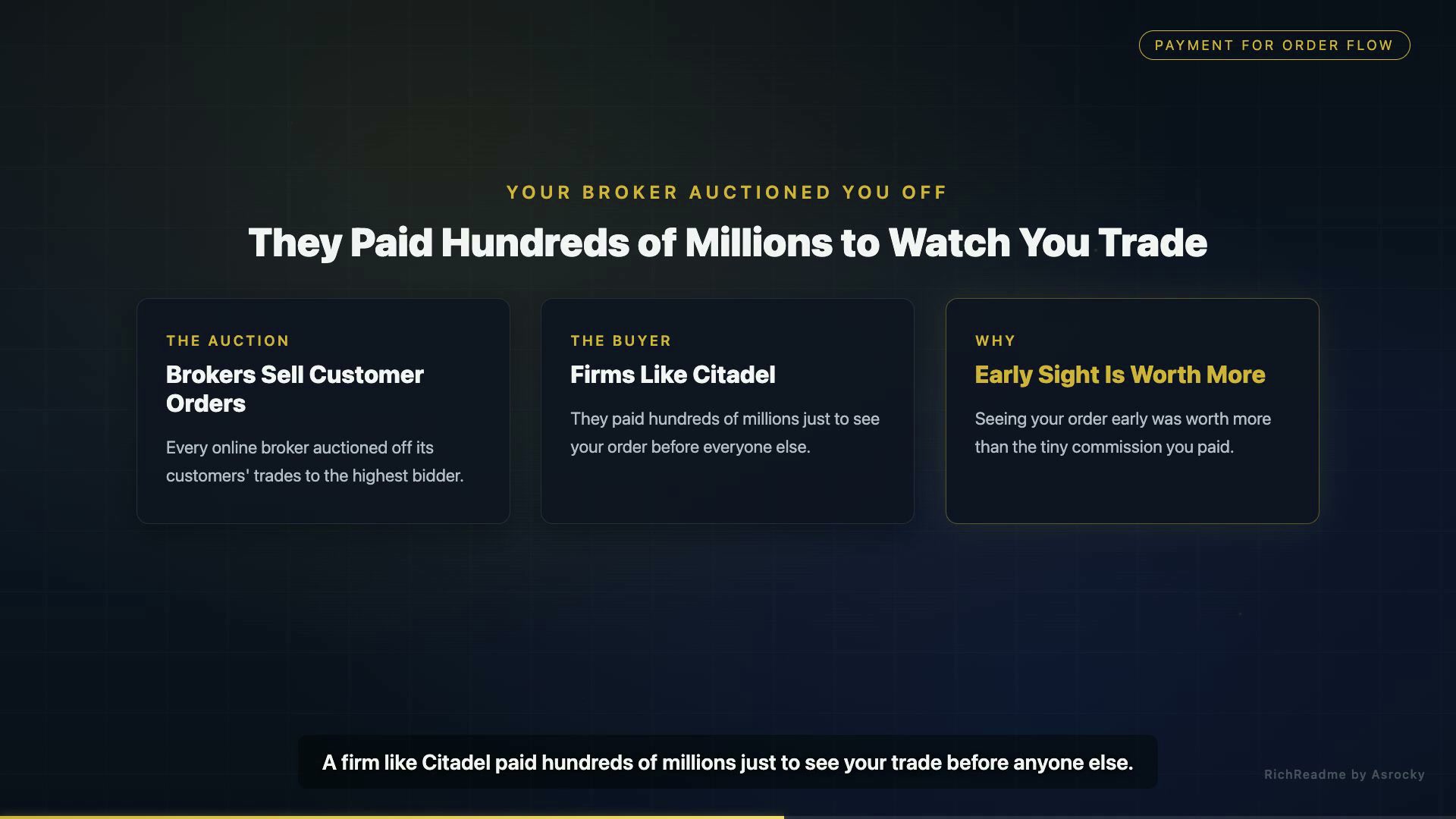 They Paid Hundreds of Millions to Watch You Trade