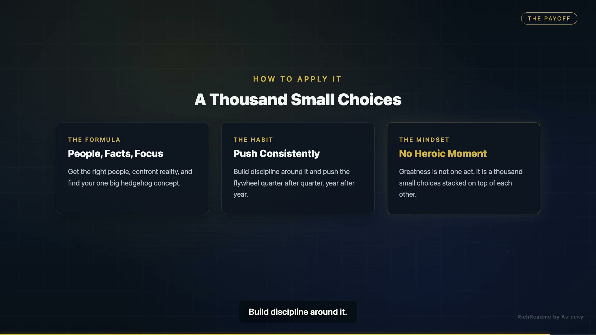 A Thousand Small Choices