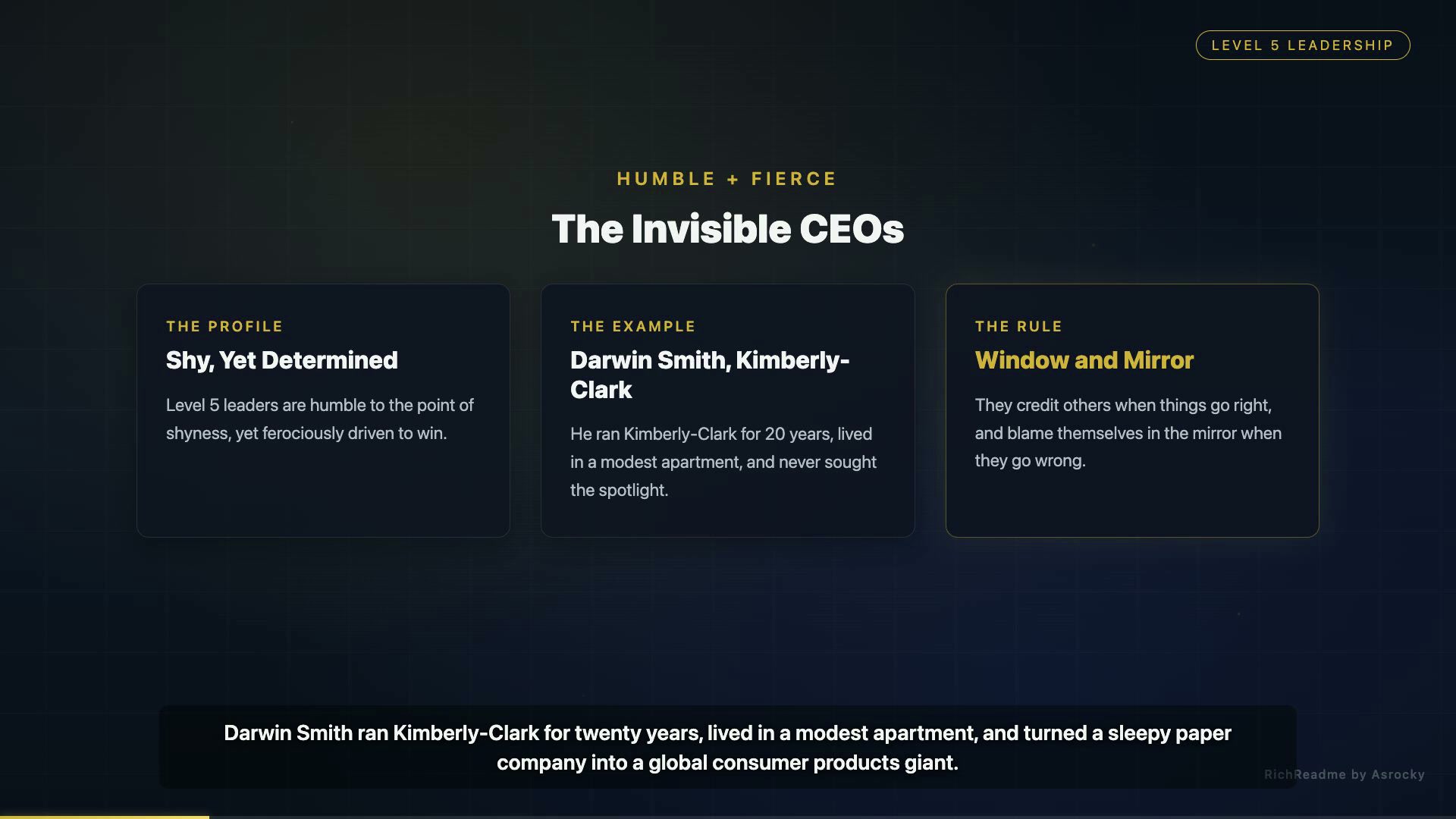 The Invisible CEOs