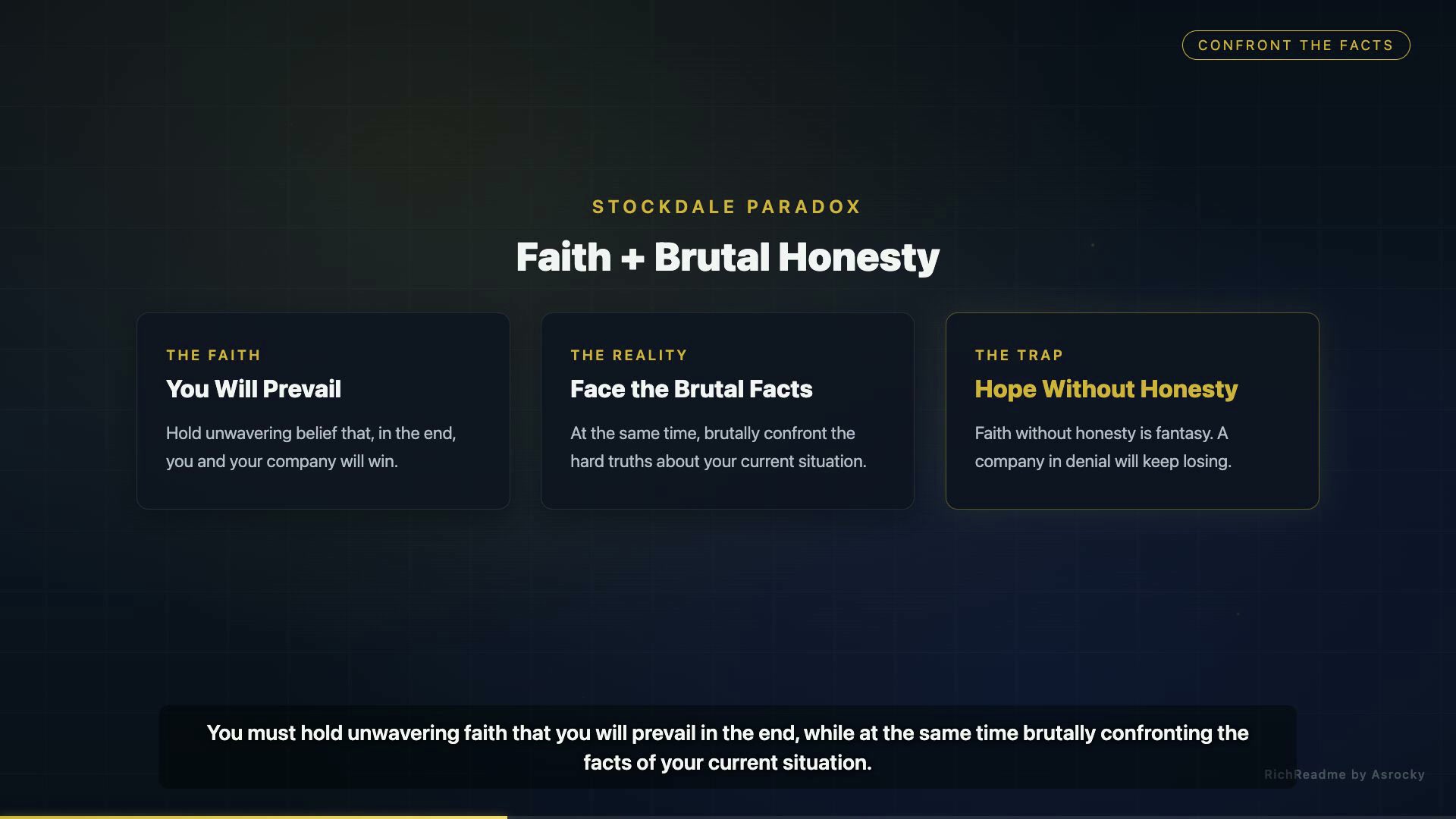 Faith + Brutal Honesty