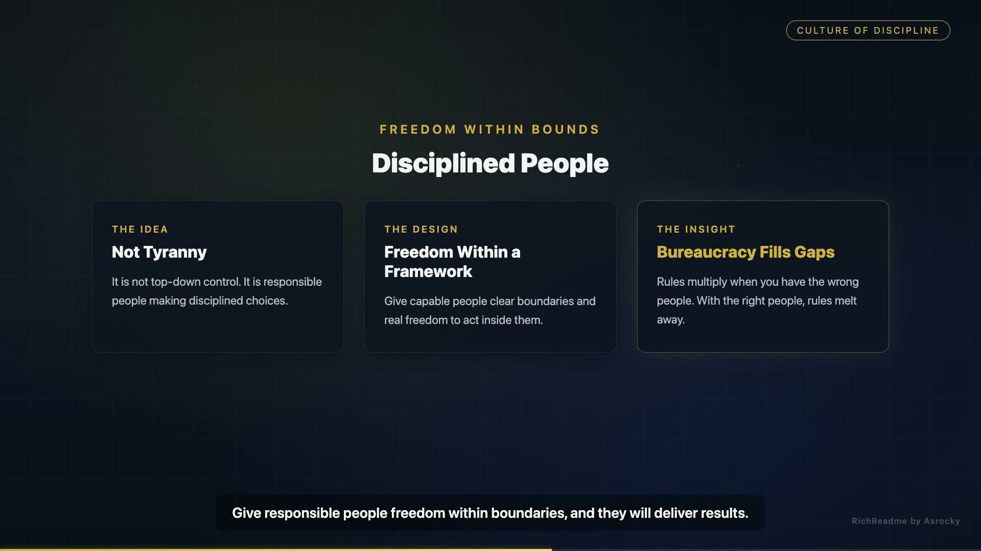 Disciplined People