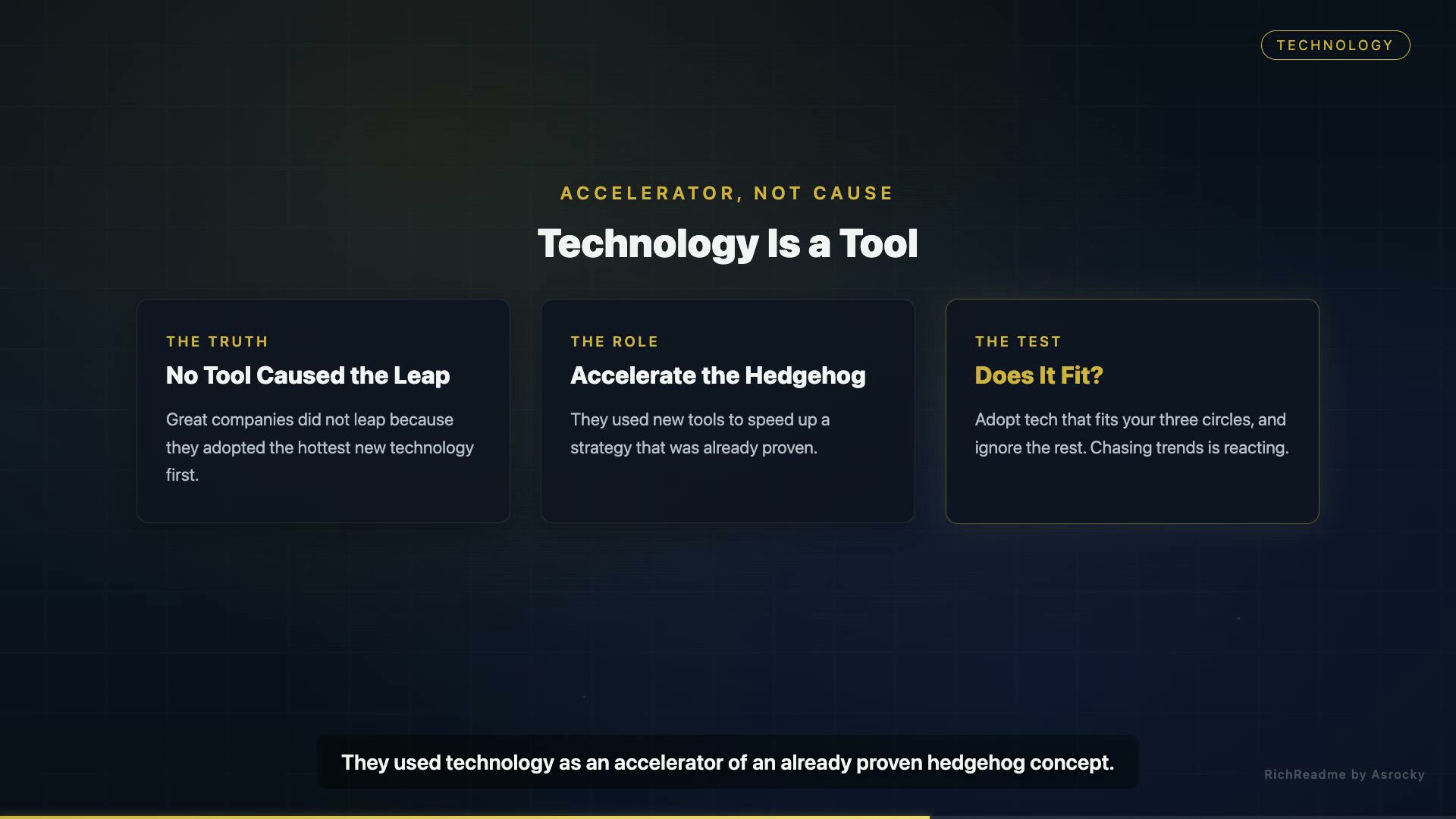Technology Is a Tool
