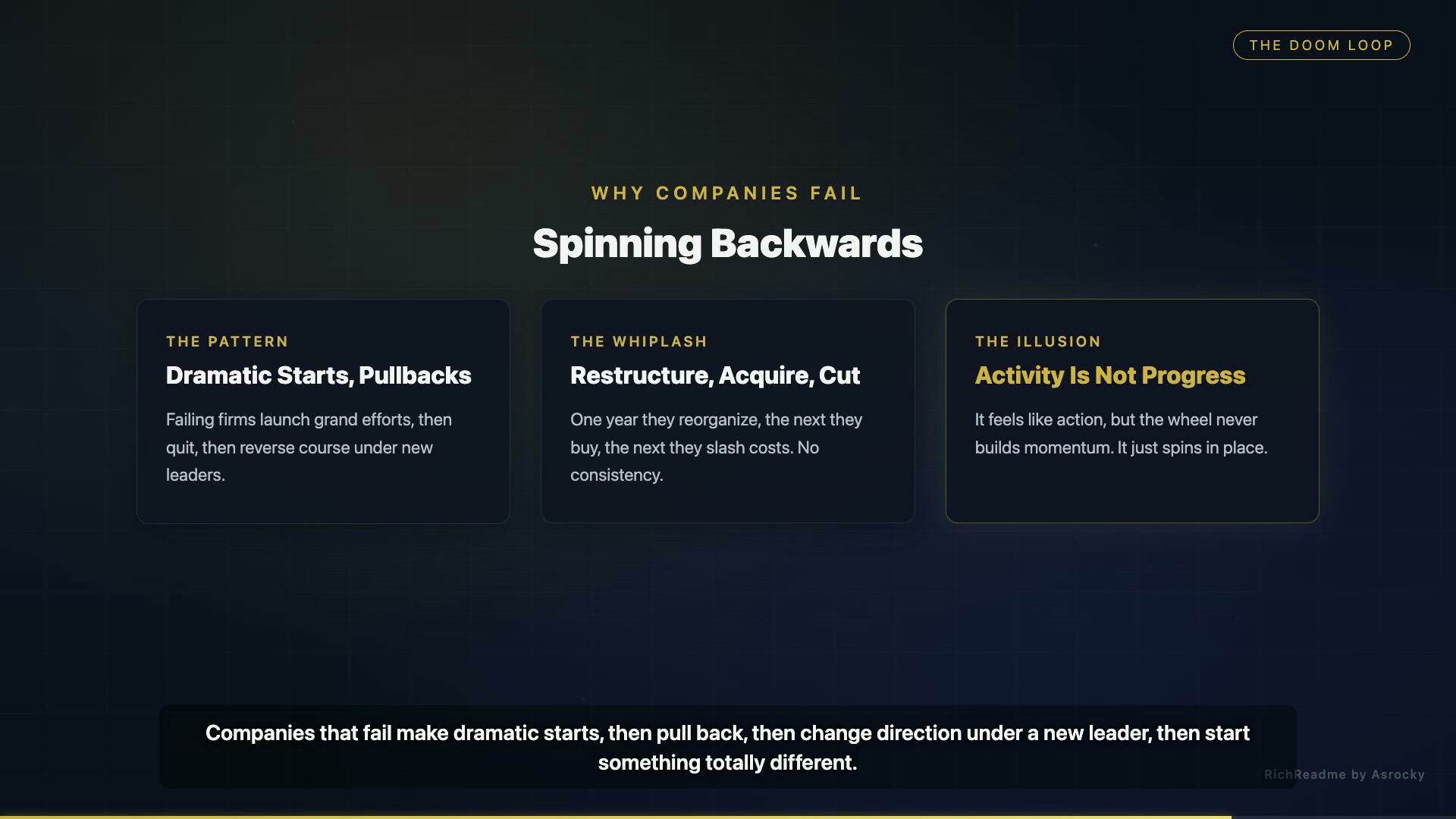Spinning Backwards