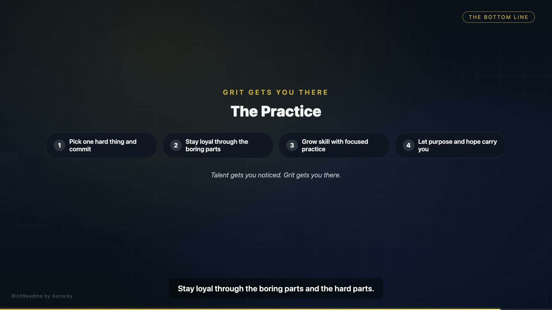 The Practice